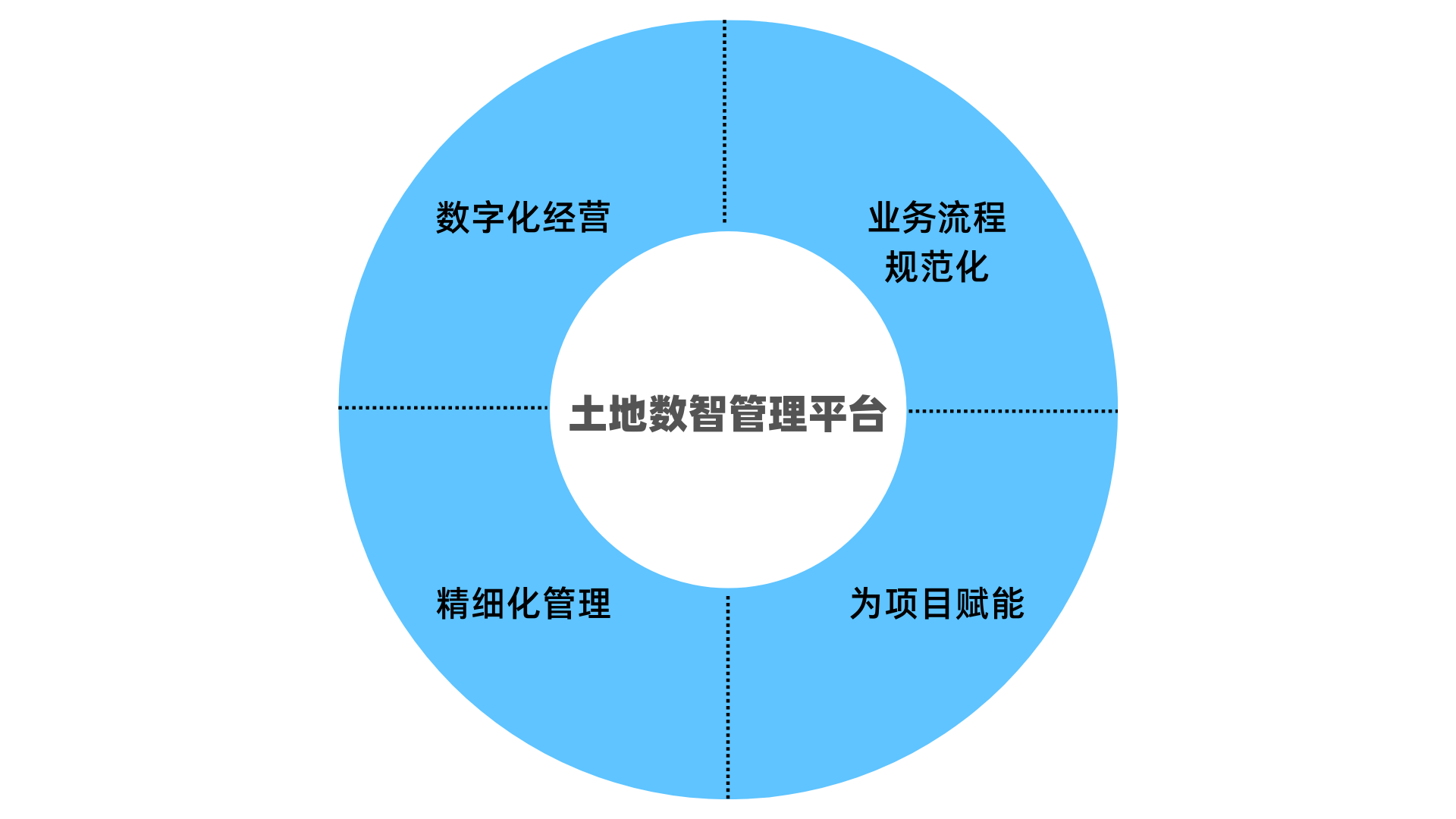 1671776660323900.png 大屏端 (4).png